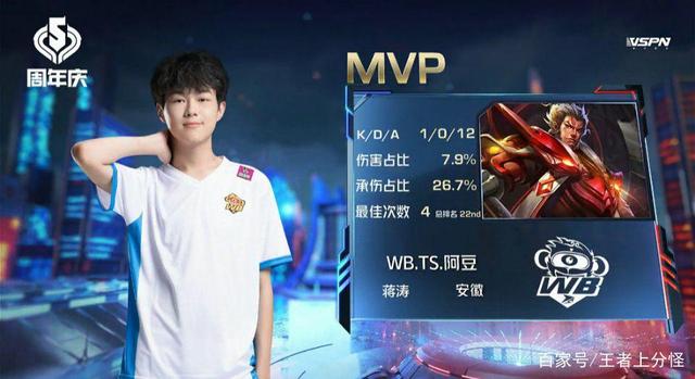 更是心态与 更是心态与