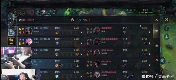 强度激活与 强度激活与