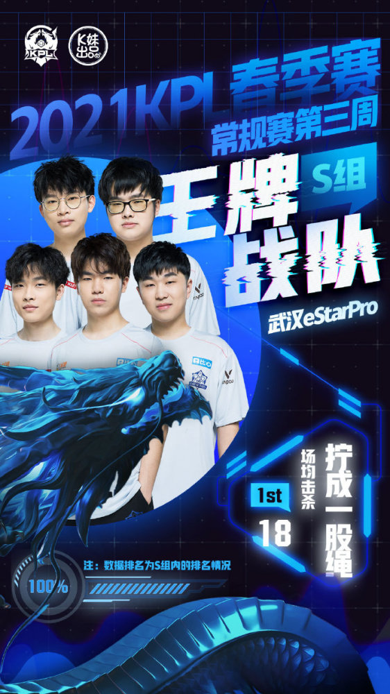 正在通过现 正在通过现